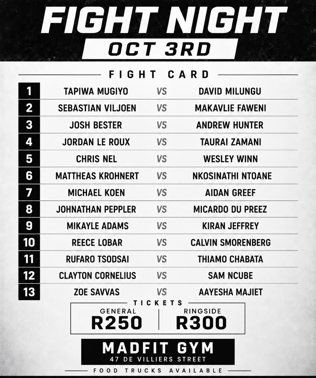 Madfit Fight Night Q3