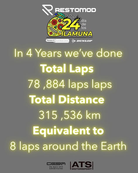 24hr Dia De Los iLamuna – 5yr Anniversary Race! @ Redstar Raceway Delmas 31 Oct - 2 Nov - Image 3